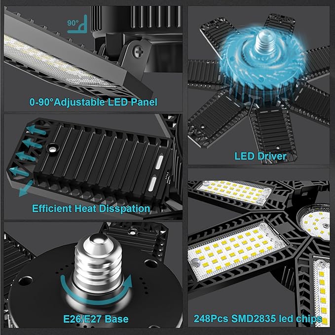LED Garage Light 2 Pack - 200W 20000LM 6500K LED Garage Ceiling Lights with 7+1 Adjustable Panels, Shop Lights Screw in E26 E27 Bulb Socket for Workshop, Storage Room, Basement, Warehouse