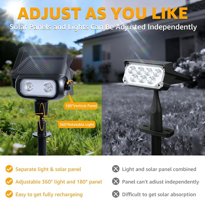 Ollny Solar Lights Outdoor Waterproof IP65, 360° Rotation Solar Spot Lights Outdoor, Long Last 2 Lighting Modes Solar Powered Garden Yard Spot Solar Lights for Outside Landscape 2 Pack (Cool White)