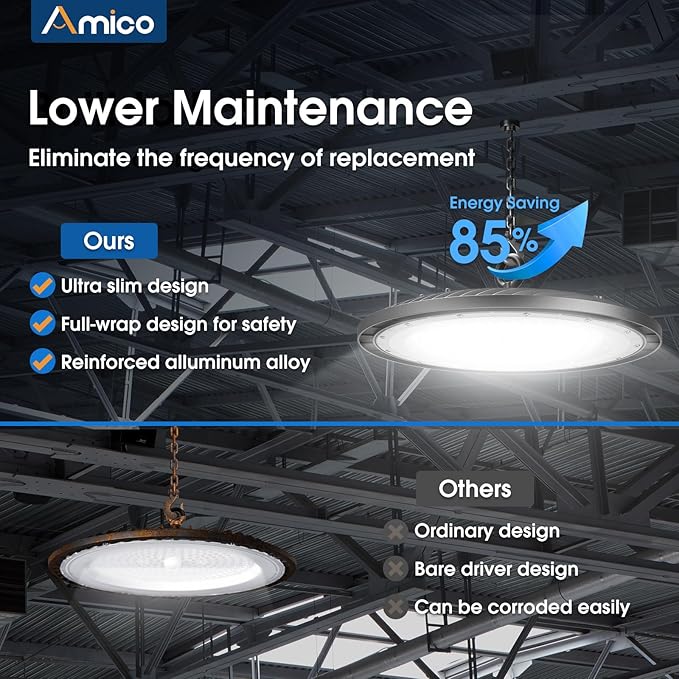 Amico 6 Pack UFO LED High Bay Light 200W 28,000lm 5000K with UL Listed US Hook 5' Cable Alternative to 650W MH/HPS for Gym Factory Barn Warehouse Lighting Fixture