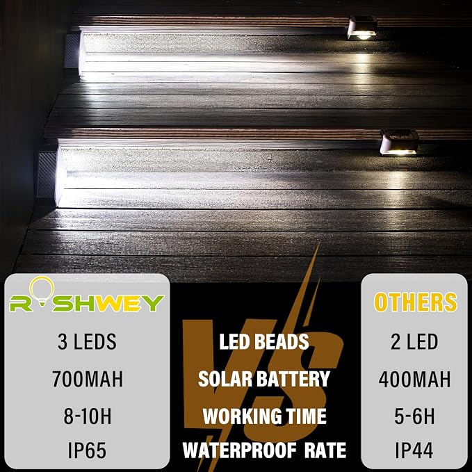 ROSHWEY Solar Stair Lights Outdoor Waterproof, 12 Pack Solar Powered Step Lights for Outside, Triangle Deck Step Light, Outdoor Decor Lighting for Front Porch, Backyard, Patio, Cool White