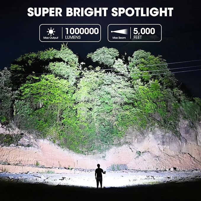 Kmivo Rechargeable Spotlight, 2,000,000 Lumens Super Bright Handheld Led Flashlight, Outdoor Spot Light with Cob Light and Solar Panelsfor Boating Camping