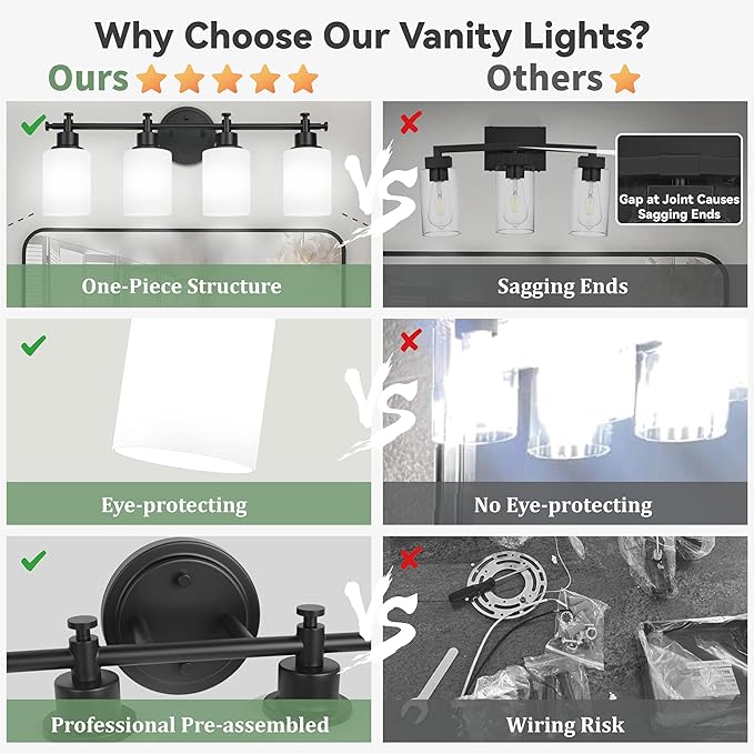4-Light Bathroom Vanity Light, Black Vanity Lights for Bathroom, Modern Wall Sconce with White Glass Shades, Anti-Rust Vanity Light Fixture over Mirror, 23 Inch (Bulbs Not Included, E26 Base)