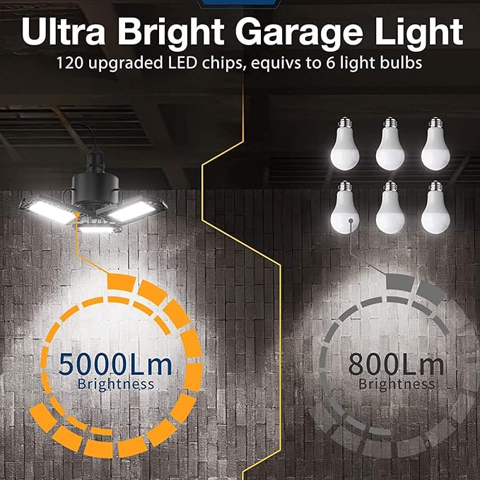 LED Garage Lights 50W - 5000 Lumen 6500K Daylight, Three Leaf Led Garage Ceiling Lighting -2 Pack