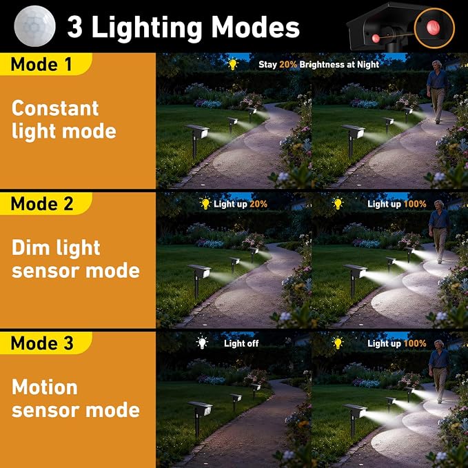 btfarm Solar Spot Lights Outdoor Waterproof, 8 Pack/3 Modes Motion Sensor Lights, Solar Powered Spotlights 2-in-1 Auto On/Off for Outside Pathway Yard Garden Landscape Lighting, Cool White