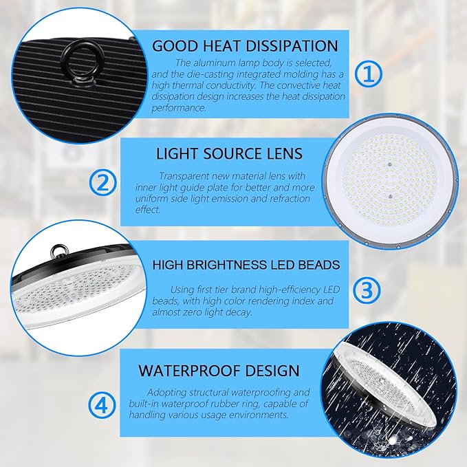 2 Pack UFO LED High Bay Light 150W, High Bay LED Shop Lights,21000 LM 6500K High Bay LED Lights Commercial Lighting Fixture for Warehouse Workshop Barn Factory, IP65 Waterproof,Power Cord Included