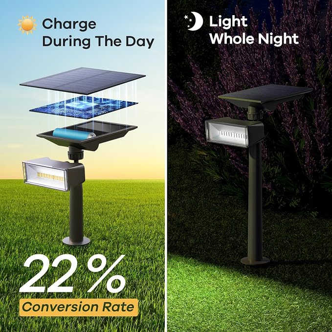 Consciot Halloween Solar Spot Lights Outdoor, 360° Adjustable, IP65 Waterproof, Solar Lights for Garden, Yard, Doorway, Lawn, Cool White, 4 Pack