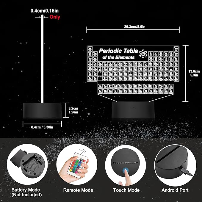 Ammonite Periodic Table of Elements Night Light, Tabla Periodica 3D lamp 16 Color Changing with Remote Control and Timer, School Supplies and Classroom Kids Room Decor, Chemistry Gifts for Students