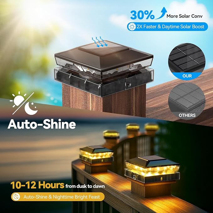 KEILAIMO Solar Post Cap Lights Outdoor, 12 Pack Upgraded Waterproof Deck Fence Post Solar Lights for 3.5x3.5 4x4 5x5 Vinyl/Wood Posts, 10-12 Hours Warm/Cool White Glow for Garden/Patio/Porch - Black