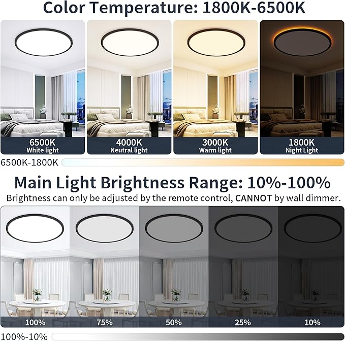 15 Inch Flush Mount Ceiling Light with Night Light, 36W 3600LM, Dimmable LED Ceiling Lights Fixture with Remote Control, 3000K/4000K/6500K Selectable, Slim Bright Bedroom Light Fixture, Round Black