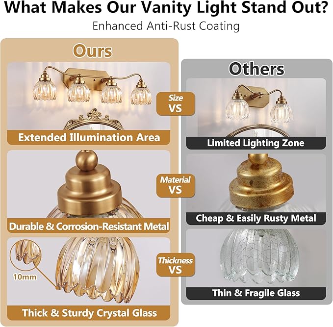 Vintage Bathroom Light Fixtures, 4 Light Gold Bathroom Vanity Light, Matte Antique Brass Finish with Amber Crystal Glass Shade, Wall Sconces Lighting for Bedroom, Living Room（Amber-colored Glass）
