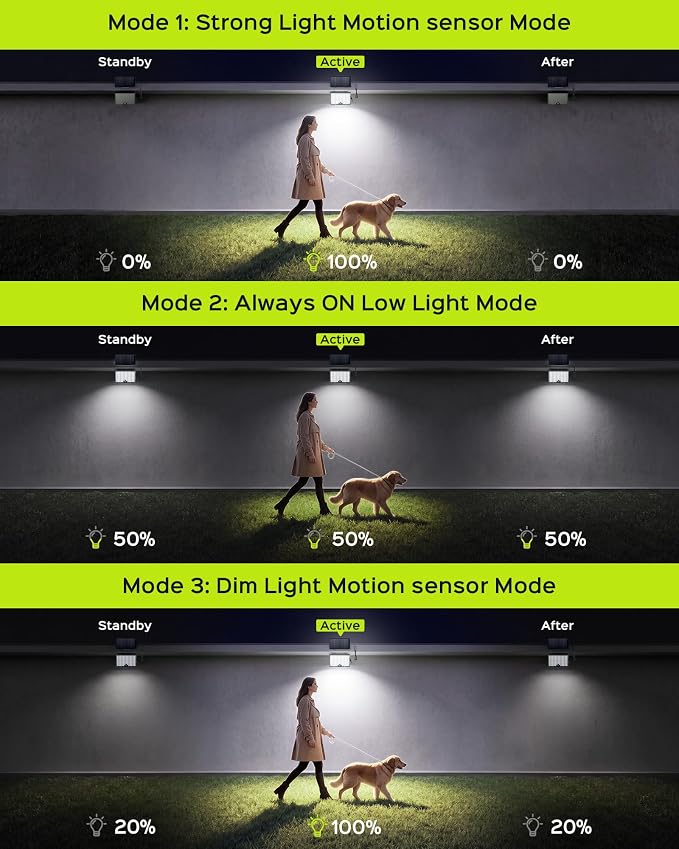 JACKYLED Motion Sensor Flood Lights, 113 LED Cool White Solar Lights for Outside, Dusk to Dawn IP65 Waterproof LED Outdoor Solar Powered Security Spot Lights for Porch Patio Garage (4 Pack)
