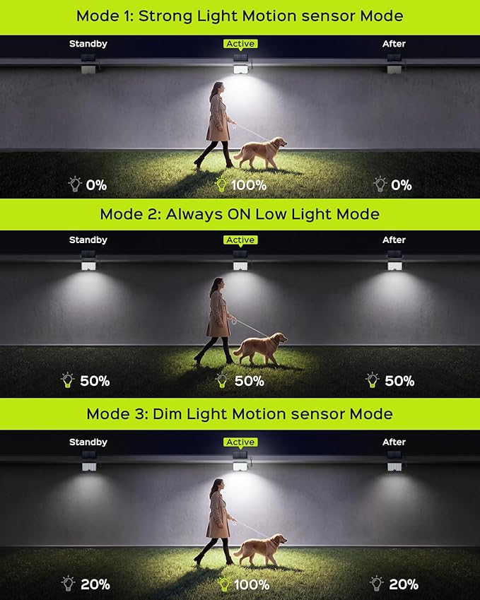 JACKYLED Motion Solar Lights Outdoor, 113 LED Cool White Bright Solar Flood Lights Waterproof, Dusk to Dawn Outdoor Solar Powered Security Lights for Fence Porch Patio Yard Garage, 2 Pack