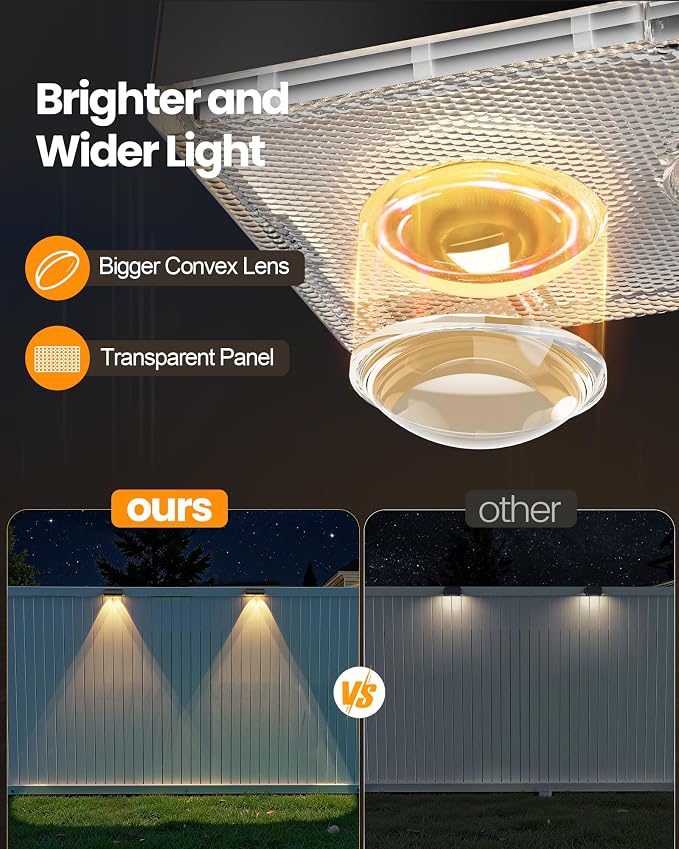Bridika Solar Fence Lights Outdoor Waterproof, 6 Pack Solar Powered Deck Lights for Backyard, Wall, Patio & Garden - 8 Color Changing Modes, Bright LED with Lens, Dusk to Dawn Black