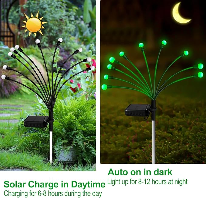 Kohlrabi Solar St Patricks Day Lights Outdoor, 10 Pack 80 LED Green Firefly Lights Waterproof, Sway by Wind, Solar Wind Swaying Light for Yard Patio Backyard Garden Flower Bed Pathway Decoration