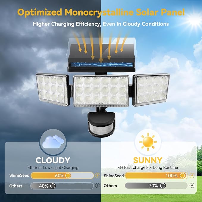 Solar Lights Outdoor, 3500LM 168 LED Motion Sensor Solar Flood Lights, 3 Heads 300° Wide Angle, 3 Modes IP65 Waterproof Solar Security Lights for Yard Garden Patio, 3 Pack (Black)