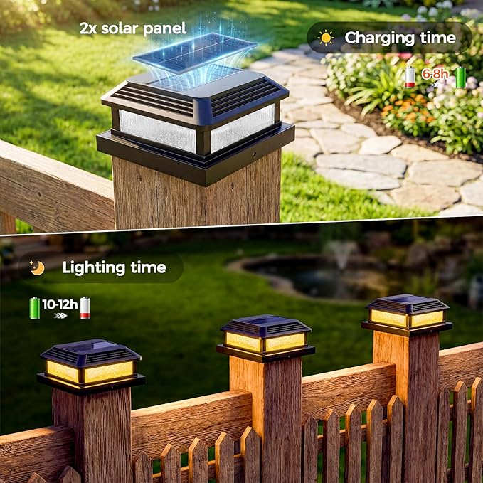 JOFIOS Solar Post Cap Lights, LED, Multi-Color, Plastic, Classic Style, Waterproof IP65, for 4/4.5/5 Inch Posts, Outdoor Patio (6, Black)