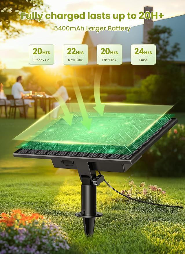 Brightown 158FT Solar String Lights Outdoor Waterproof with Remote, Solar Patio Lights with 75 Shatterproof LED Bulbs, 3 Light Mode, Dimmable & Timer, Hanging String Lights for Porch Garden Bistro