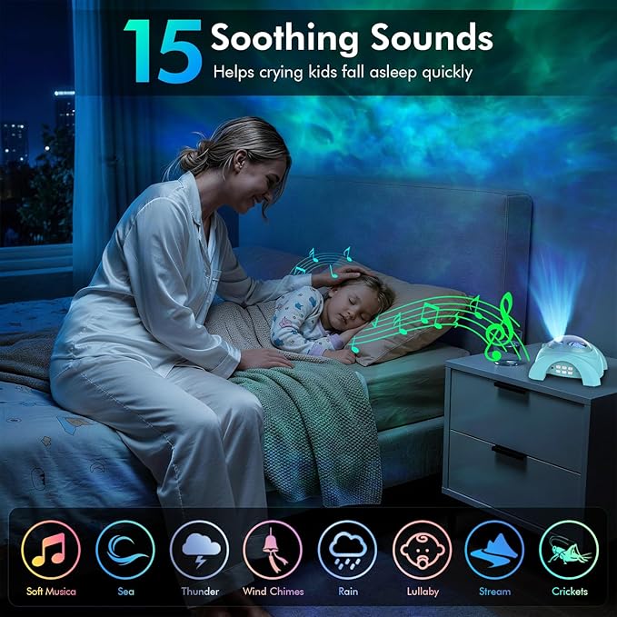 Rossetta Dual Lens Galaxy Projector, Star Projector for Bedroom with White Noise & Bluetooth Speaker, Remote, Timer, Aurora & Nebula Night Light Projector for Room Decor, Gifts for Kids Adults Teens