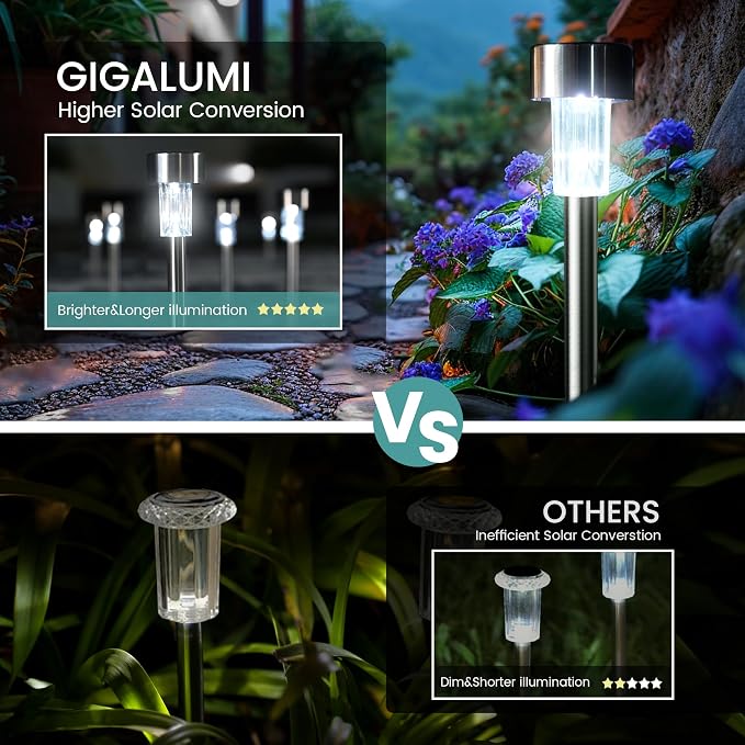 GIGALUMI 24 Pack Solar Lights Outdoor Waterproof,Stainless Steel LED Solar Garden Lights, Solar Pathway Lights Outdoor, Outdoor Solar Lights for Yard, Patio, Lawn and Landscape(Cold White)