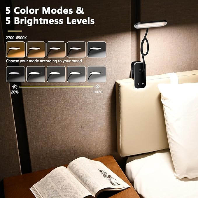Clip on Desk Lamp, Battery Powered Reading Light with Strong Clamp - 5 Colors 5 Brightness, USB Rechargeable Portable Cordless Book Lamp for Bed Headboard Table Bedside Home Office