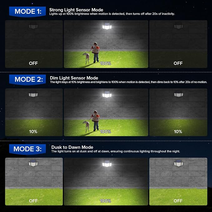JJX Solar Outdoor Lights 3000LM 238 LED, 1 Pack 3-Head Motion Sensor Outdoor Lights, 6500K IP65 Waterproof 3 Lighting Modes Solar Security Light for Yard Garden Driveway with Remote Control