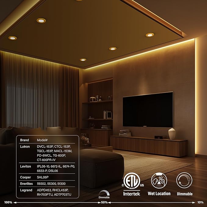 4 Inch Small Flush Mount Ceiling Light: LED Mini Surface Mount Light for Bedroom, Hallway, Kitchen,120V, 60W,5CCT Selectable, ETL, Wet Rated, White/4 Packs