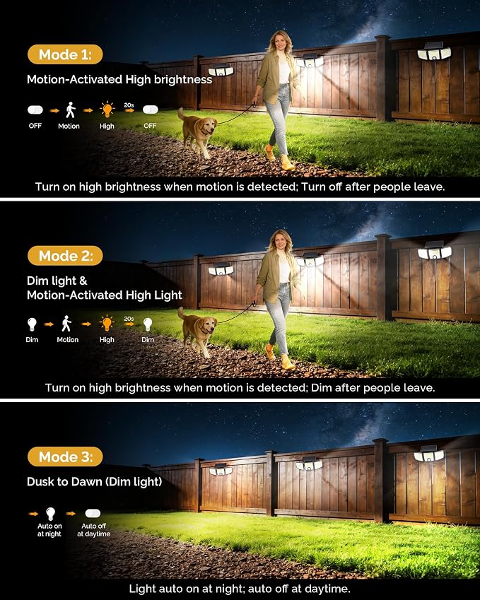 Brightown 1 Pack Solar Outdoor Lights, 2500LM 223 LED Solar Flood Outdoor Lights with Motion Sensor 3 Modes, 3 Head 270° Wide Angle Street Area IP65 Waterproof Security Wall Lights with Remote