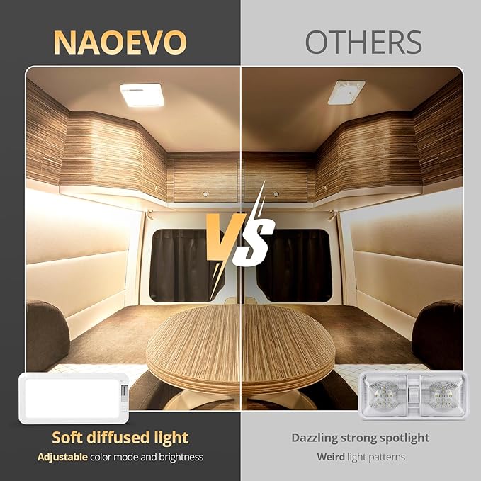 NAOEVO RV Lights Interior 2070LX, 1500LM RV LED Lights Interior 12V, Camper Lights Interior with 3 Color and Stepless Dimming, Energy-efficient RV Ceiling Light for Trailer Boat Car(6Pack, 2900-6500K)