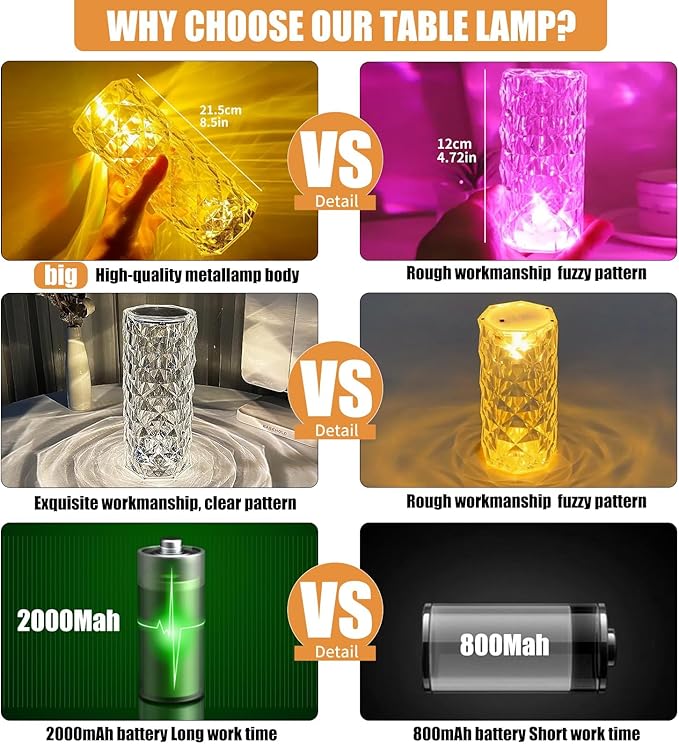 BGFHome Crystal Table Lamp RGB Color Changing Night Light,Romantic LED Rose Diamond Touch Lamps for Living Room (Remote & Touch)