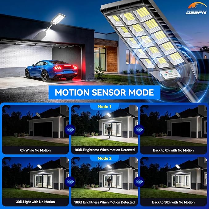 Deepn Solar Lights Outdoor Waterproof, Solar Street Lights Outdoor, 6500K LED Dusk to Dawn Security Flood Light Motion Sensor with Remote Control for Yard, Parking Lot, Porch, Garages, Garden, 2 Pack
