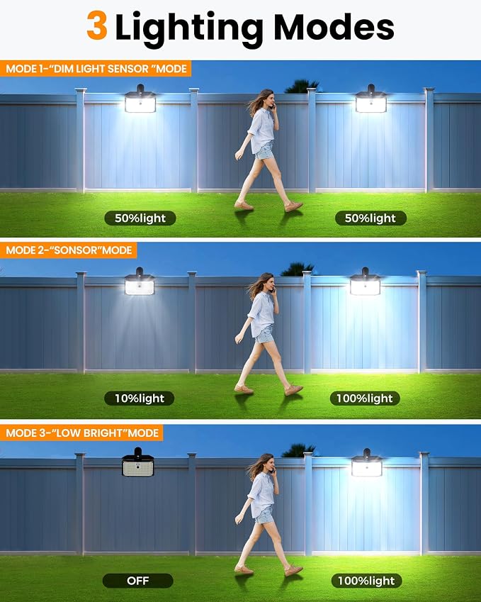 Clip on Solar Lights Outdoor, 176 LEDs 600 LM Solar Motion Sensor Lights Outdoor, IP65 Waterproof 3-Mode Clamp Light for Fence Patio Backyard Deck Garden (2 Pack)