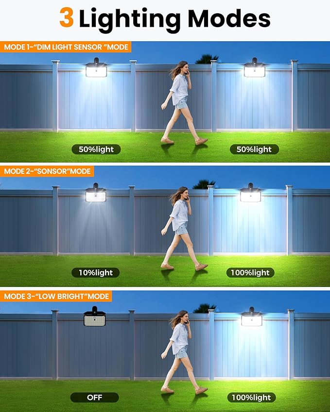 Clip on Solar Lights Outdoor, 176 LEDs 600 LM Solar Motion Sensor Lights Outdoor, IP65 Waterproof 3-Mode Clamp Light for Fence Patio Backyard Deck Garden (1 Pack)