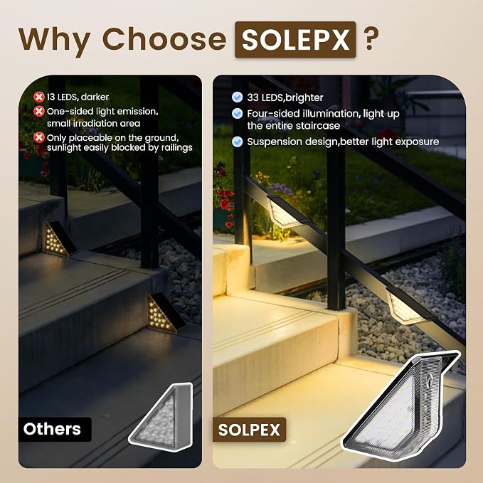 SOLPEX 16 Pack Four-Sided Illumination Solar Step Lights for Outside, Solar Stair Lights Outdoor, Solar Railing Lights Outdoor Waterproof with 33 LEDs for Steps, Stair, Deck, Porch (Warm White)