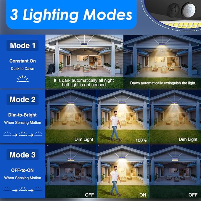 368 LED Solar Motion Sensor Lights Outdoor, Solar Fence Lights with 3 Lighting Modes, Solar Powered Security Lights Waterproof for Outside Yard Wall Garden Backyard Step, Warm White