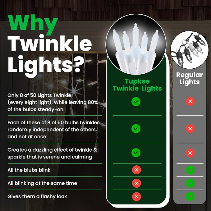 Christmas LED Twinkle Window Icicle Lights - 3 Feet (0.91 m) - 8 of 50 Bulbs Twinkle Random - 50 LED Cool White Bulbs - Indoor Outdoor - Twinkling Icicle Christmas Lights