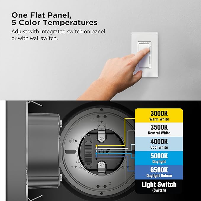 Feit Electric 7.5 Inch LED Square Ceiling Light, Dimmable Flat Panel Light with Color Selection (5CCT), Fits 5/6 Inch Recessed Cans, TP24 Adapter Included (7.6"x 7.6"x 1.3"), 4 Pack, 74208/6WYCA/4