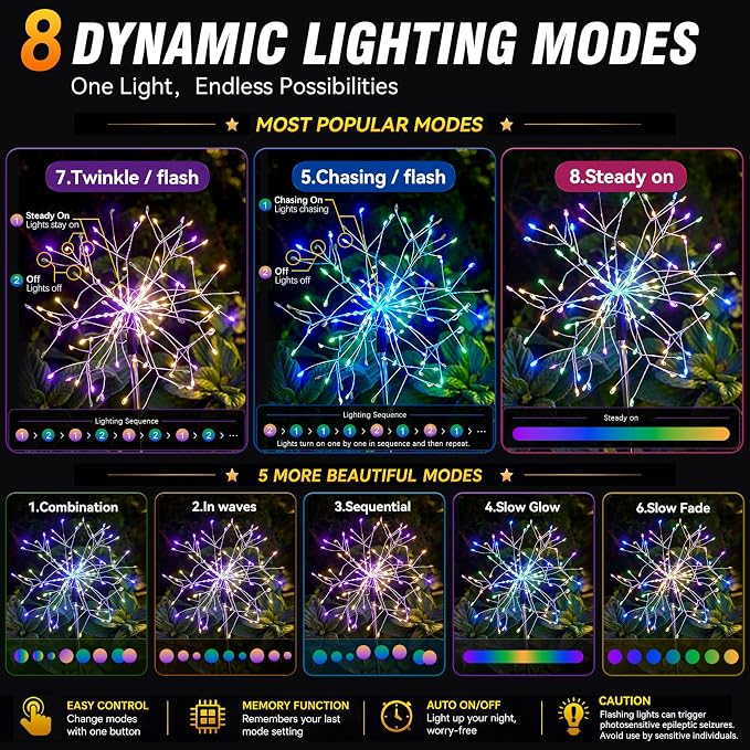 suddus Solar Garden Lights Outdoor Waterproof Decorative, 2Pack 150LED Firework Lights 8 Modes, Multicolor Solar Fairy Light for Yard, Patio, Pathway, Flowerbed Party Wedding Decor