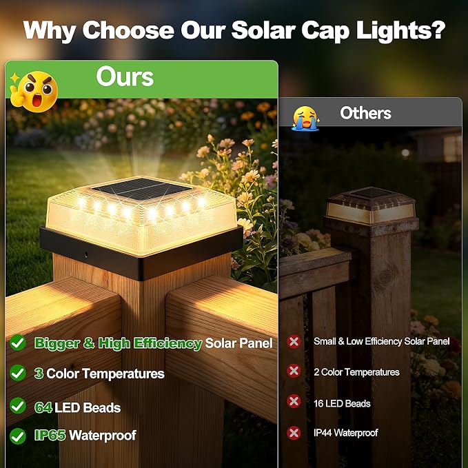 Brightever 3.5x3.5 4x4 Solar Post Cap Light Outdoor, 8-Pack Fence Post Solar Lights for Wooden/Vinyl Posts, 3 Lighting Modes, Solar Powered Waterproof Deck Post Lights for Garden Patio, Black