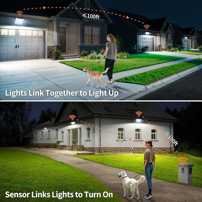 intelamp Solar Flood Lights Outdoor Waterproof, 20000mAh 4000LM Linkable Dual Motion Sensor Security Floodlight Exterior with Remote 16.4 FT Cable, 2-12H Dusk to Dawn Spots Lighting Outside
