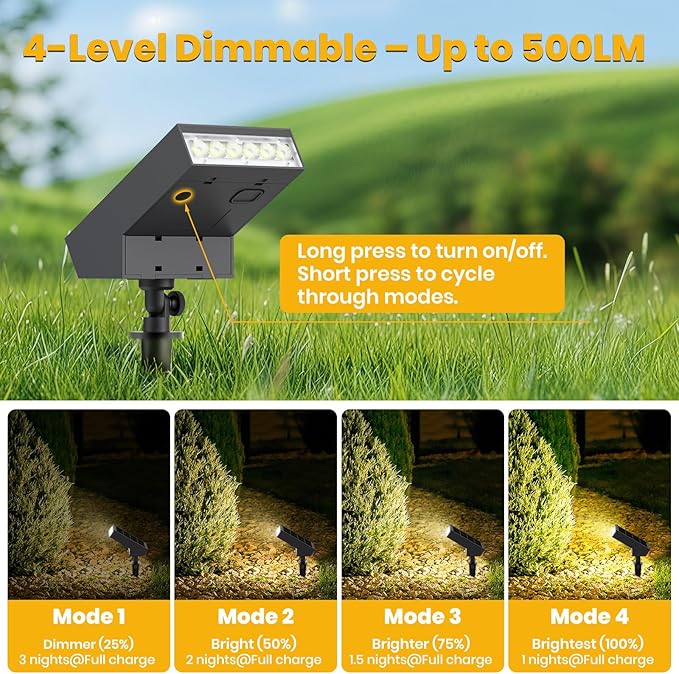 SOTTLOT Solar Spot Lights Outdoor, Solar Pathway Lights, Metal Ground Spike | 4 Working Modes, 500LM Solar Landscape Light, IP65 Waterproof Solar Powered Outdoor Lights for Lawn Yard Garden Patio, 2pcs