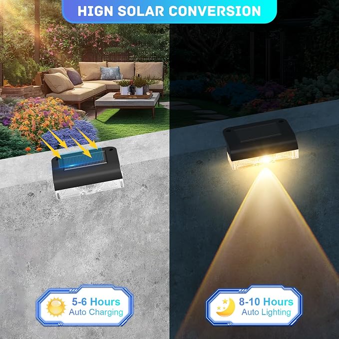 A.bigwhale Solar Fence Lights Outdoor, LED Solar Deck Light Waterproof, 8 Pack Balcony Lights Outside Solar Powered for Outdoor Stairs, Step, Railing, Yard, Patio Decor, Warm White