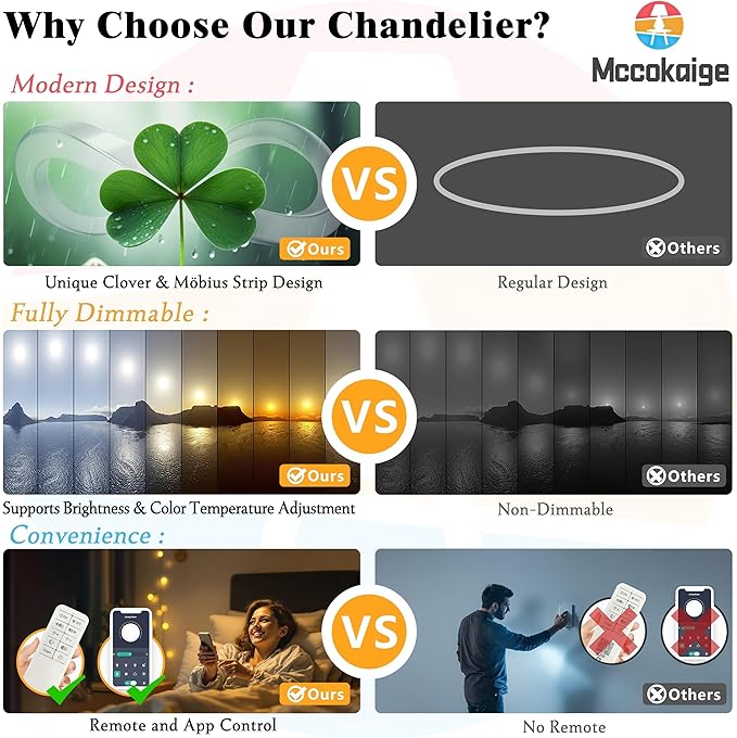 LED Chandelier Modern Pendant Light Contemporary Chandelier Ring Light Fixture Black with 3000K-6000K Dimmable Remote Control and 79in Height Adjustable for Dining Room Bedroom Living Room