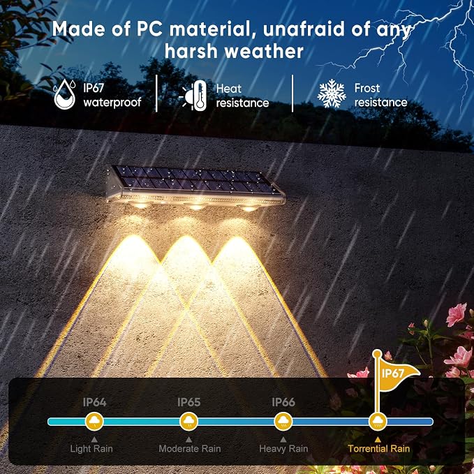 YiLaie Solar Fence Lights Outdoor with IP67 Waterproof, 3 Modes & Dusk to Dawn Auto ON/Off Solar Power Wall Mount Solar Lights for Outside Fence Wall Deck Gate (4 Pack)