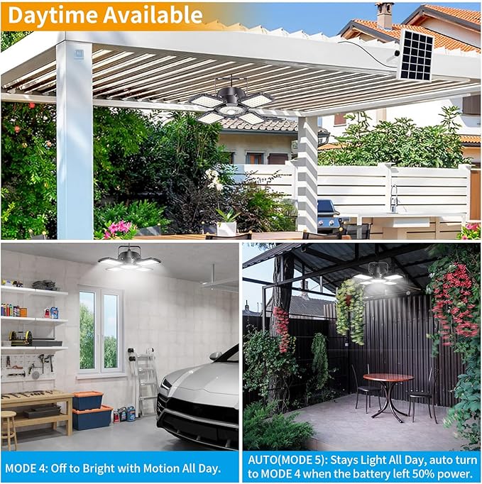 Solar Shed Light Indoor Outdoor, Aqonsie 176LED Solar Powered Pendant Light Daytime Available, Dual Lamps Motion Sensor Indoor Light with 5 Lighting Modes & Remote for Shed, Gazebo, Barn, Garage, Shop