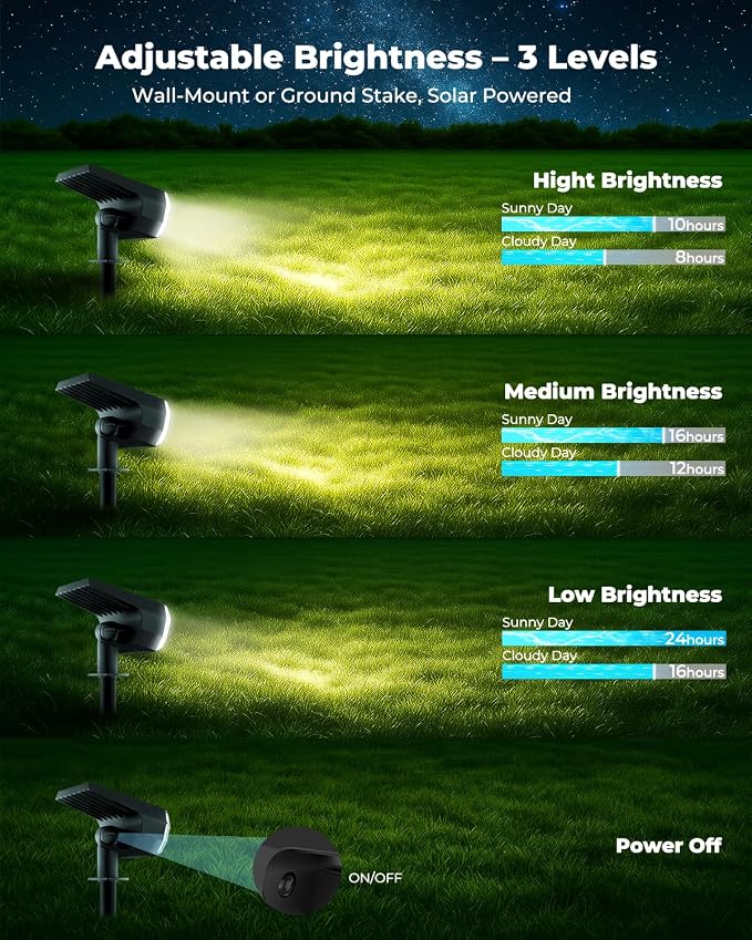 Solar Lights Outdoor Waterproof IP67, 6 Pack 64 LED Outdoor Solar Lights, 3 Lighting Modes Auto On/Off Solar Spot Lights Outdoor for Garden, Yard, Landscape - Cool Daylight