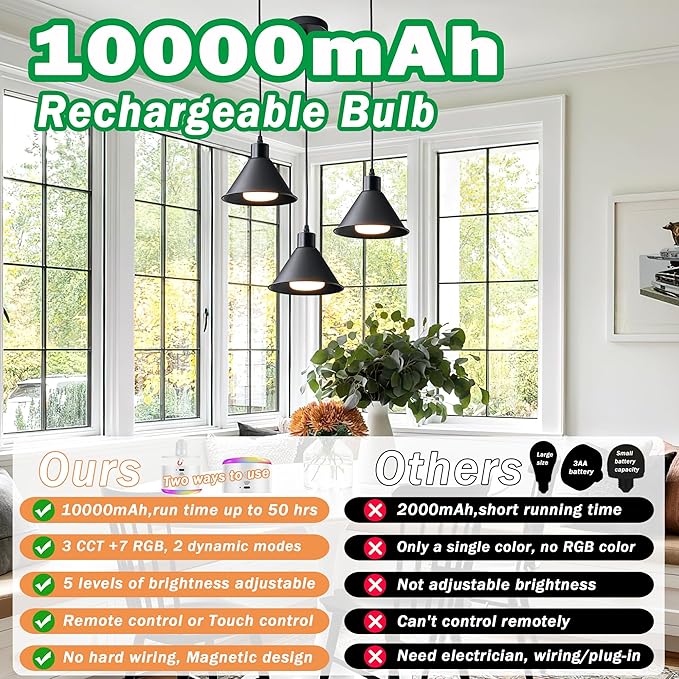 Battery Operated Pendant Light Set of 2, RGB Color Changing Rechargeable Hanging Light with Remote Up to 50 Hours Use, Vintage Pendant Light No Wiring for Bedroom Living Room(Black)
