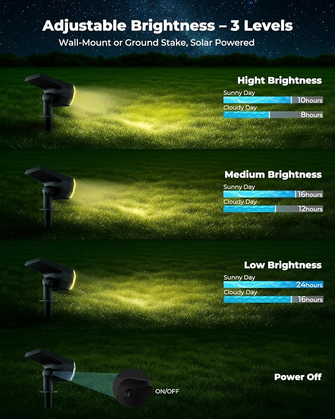 Solar Lights Outdoor Waterproof IP67, 6 Pack 64 LED Outdoor Solar Lights, 3 Lighting Modes Auto On/Off Solar Spot Lights Outdoor for Garden, Yard, Landscape - Warm White