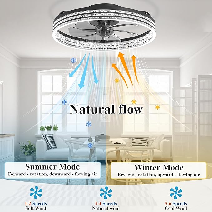 Ceiling Fans with Lights and Remote Fandelier - 20'' Black and White Flush Mount Low Profile Modern Ceiling Fans for Bedroom - Stepless Color Temperature and 6 Speeds
