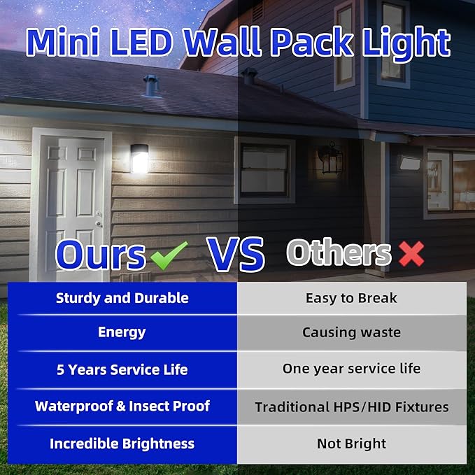 hykolity 30W LED Wall Pack Light with Photocell, 3450LM 5000K Daylight Dusk to Dawn 120V Outdoor Wall Mount Light, 150-250W MH/HPS Replacement, Waterproof Security Lighting - 4 Pack