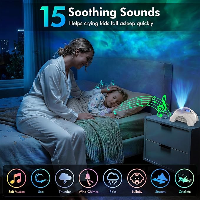 Rossetta Dual Lens Galaxy Projector, Star Projector for Bedroom with White Noise & Bluetooth Speaker, Remote, Timer, Aurora & Nebula Night Light for Easter, Party, Yoga, Gifts for Kids Adult Teen